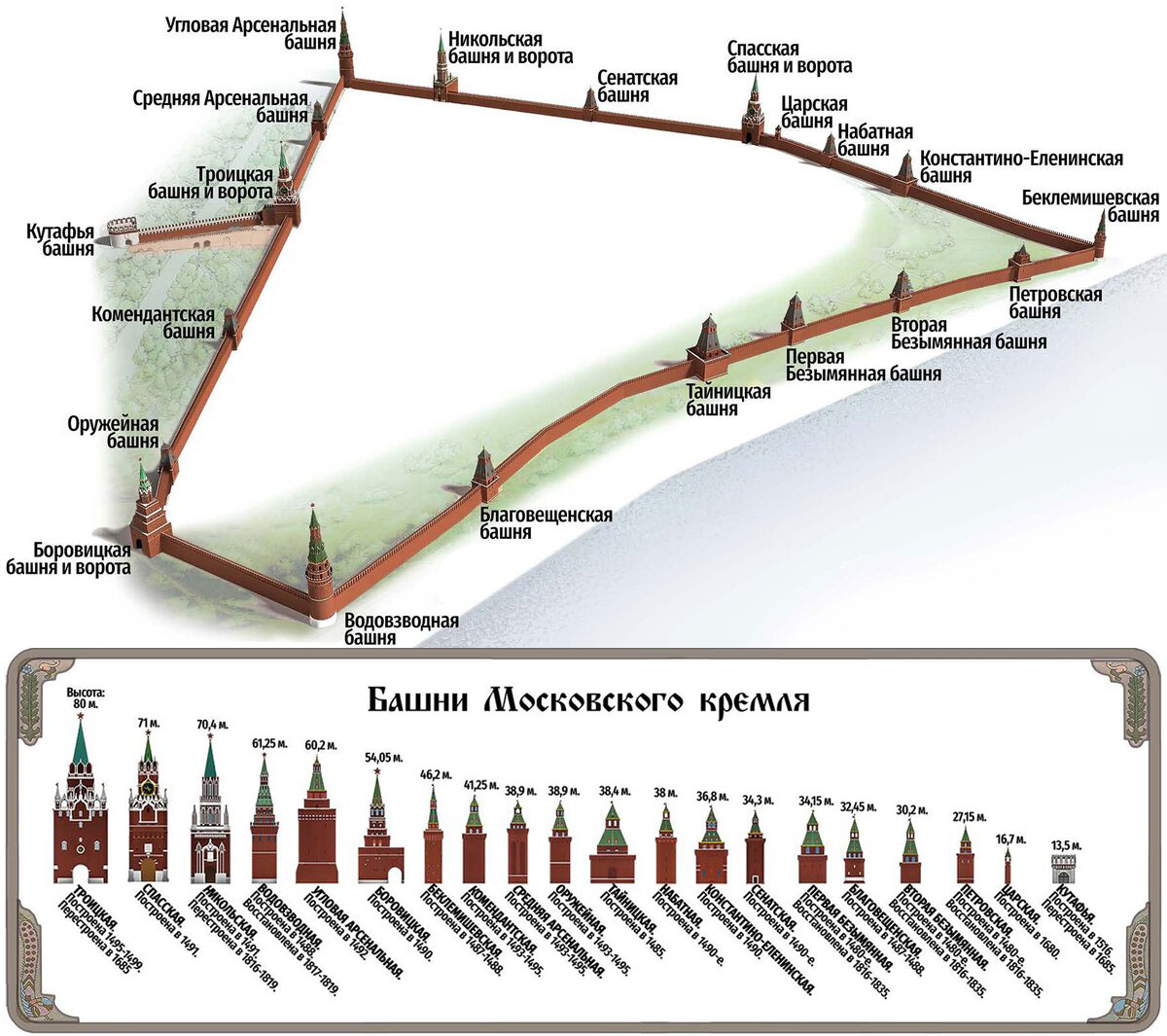 kremlin13